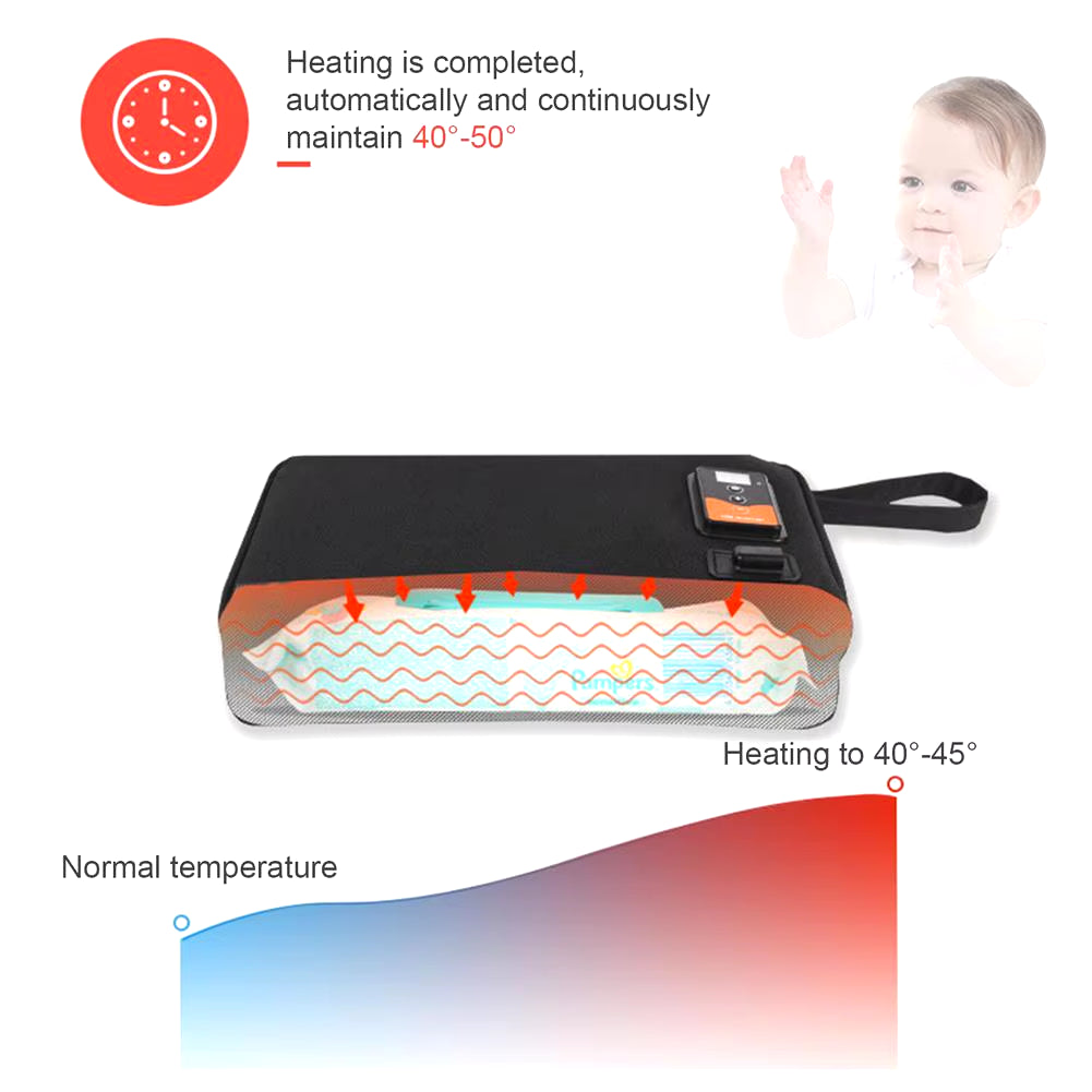Wipe Warmer Portable USB Baby Wipes Heater for Baby Towel Dispenser Napkin Heating Box Home/Car Use Mini Wipe Warmer Case