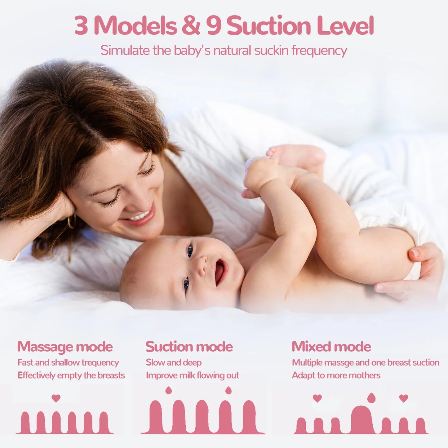 Electric Breast Pump, Wearable Hands-Free Breast Pumps with 3 Modes, 9 Levels, Pink